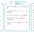 子供たちのニーズ