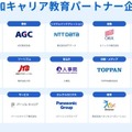 キャリアゲートウェイパートナー企業