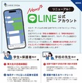 リニューアルによるサービス紹介