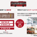 最寄駅 ＆ 無料スクールバス