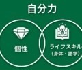KDIの「3つのDUO（デュオ）」