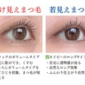 40・50代の目元が老けて見えるのはマスカラのせい？オバ見えマスカラの特徴 画像