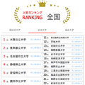 人気ランキング全国版（2025年6月30日）公立大学
