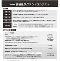 2025年度「第20回高校化学グランドコンテスト」チラシ