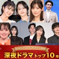 モデルプレス読者が選ぶ「ベスト深夜ドラマ」トップ10を発表【ベストエンタメアワード2025上半期】 画像