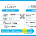 さとのば大学×通信制大学、ダブルスクールの仕組み