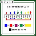 クイズです！「この７文字の言葉は何でしょう？」色付きの四角と矢印がポイント【難易度LV４.・辛口】 画像