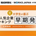 大学生が選ぶ就職人気企業ランキング…文系TOP2は商社