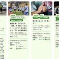 職業体験プログラム（一部）