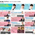 午前の部／講演 プログラム