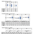 中学校調査の実施概況