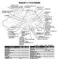 埼玉私学フェア2025 参加校
