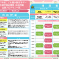 【夏休み2025】文科省「こども霞が関見学デー」出前授業…AR・AI体験も 画像