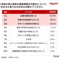 夏休みの読書感想文「毎年宿題が出る」小学生4割