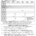 第75回埼玉県統計グラフコンクール