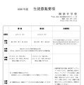 2026年度 生徒募集要項（一部）