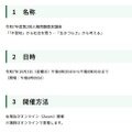 開催概要