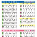 千葉地区第37回私立中・高進学相談会