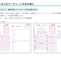 解答用紙の例（サンプル）