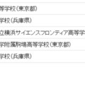 受賞者詳細