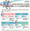 【高校受験2026】滋賀県立高、Web出願案内リーフレット公開 画像