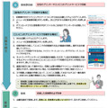 Web出願システムについての志願者向け案内リーフレット