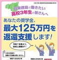 【県内枠】2025年度徳島県奨学金返還支援制度「助成候補者」募集