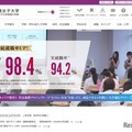実践女子大学