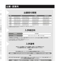 出願・授業料