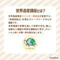世界遺産講座とは