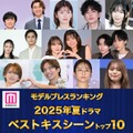 ＜夏ドラマアワード2025＞読者が選ぶ「ベストキスシーン」トップ10を発表【モデルプレスランキング】 画像