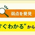 「模擬テスト」と「補習授業」がセットだから、弱点を克服できる