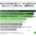 海外医学部に進学して（または進学させて）感じたメリット