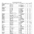 令和8年度 埼玉県私立高等学校入試要項