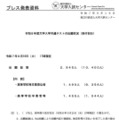 令和8年度大学入学共通テストの出願状況（受付初日）
