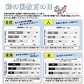 彩の国教育の日 リーフレット