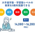 じゅけラボ予備校の高校受験対策