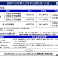 名古屋工大、授業料値上げを発表…26年度入学者から 画像