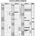 入試日程