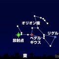 オリオン座流星群の放射点