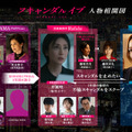 柴咲コウ×川口春奈ら相関図公開、茅島みずき＆齊藤なぎさの出演も明らかに「スキャンダルイブ」 画像