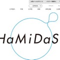 神戸市外国語大学