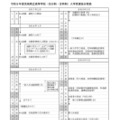 令和8年度茨城県立高等学校（全日制・定時制）入学者選抜日程表