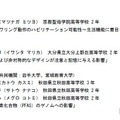 サイエンスカンファレンス2025受賞者一覧「高校の部」