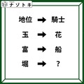 クイズです！「漢字が漢字に変化しています！」これが成り立つ法則を考えましょう！【難易度LV３.・中辛】 画像