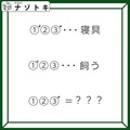 クイズです！「当てはまる文字は何でしょう？」どれもよく似た言葉です【難易度LV２.・甘口】