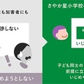 PBSといじめ防止