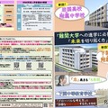 山口県立中高一貫教育校リーフレット