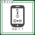 クイズです！「文字が矢印の方向で、どう変化する？」このイラストはスマートフォンです【難易度LV３.・中辛】 画像