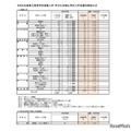 令和8年度県立高等学校推薦入学・学びの多様化学校入学者選抜実施状況